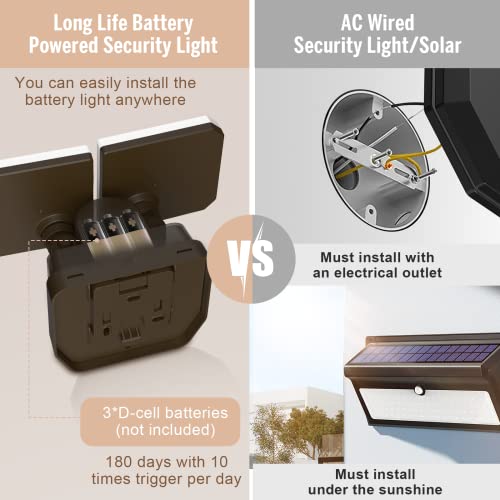 FLITI Brighter Battery Powered Motion Sensor Security Lights,1000LM Dusk to Dawn LED Wireless Flood Lights,with 2 Adjustable Head, IP65 Waterproo