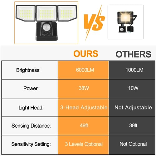 FLITI 38W Led Security Lights Outdoor Motion Sensor, 6000LM 270° Adjustable Floodlight with PIR, IP65 Waterproof Garden Outside Sensor for Garage