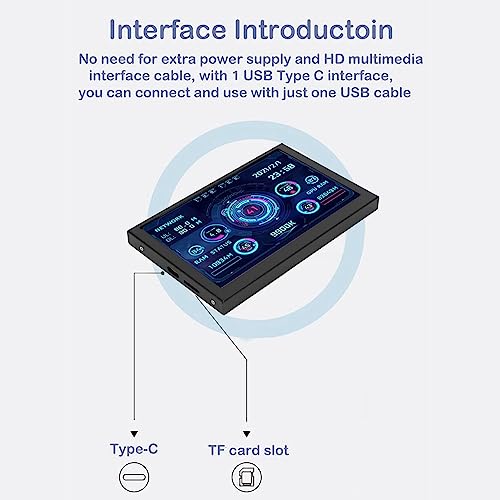 Bewinner 5 inch IPS USB C Mini Screen for Desktop PC, Computer Temperature Display Type C Sub Screen for PC Case Secondary Screen, Suitable for A