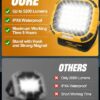 Trongle 50W LED Rechargeable Work Light, 5200LM USB Battery Security Light Portable Light Outdoor Waterproof, COB Floodlight Super Bright with Ma