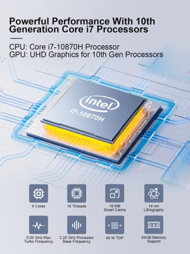 Baieyu Mini Computer Windows 11 Pro, 16GB DDR4 1TB NVME SSD, Core i7-10870H Processor (Up to 5.00 GHz) Micro Desktop Computer, Support HD1.4/DP1.
