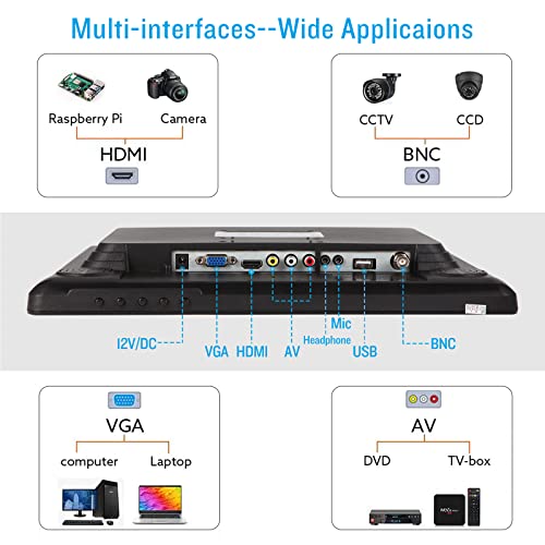 BHVNA 15 inch Multifunction LED Monitor Small TV with HDMI AV BNC VGA USB Input Support Surveillance Camera Display CCTV PC Monitor 1024x768 Buil