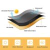 Hohong Outdoor Storage Shed Cover for Keter Store It Out Pro,Waterproof Garden Shed Cover Patio Storage Bike Shed Covers-148x84x125cm