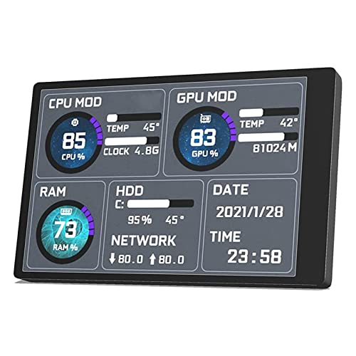 Bewinner 3.5 Inch IPS USB Mini Screen, PC Sensor Panel Display, CPU RAM HDD Data Monitor Type C Sub Screen for PC ARGB Computer Case Secondary Sc