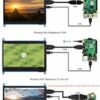 7 inch HDMI LCD (H) 1024x600 IPS Capacitive Touch Screen Display LCD Supports Multi Mini-PCs Raspberry Pi BB Black Banana Pi Game Consoles @XYGSt