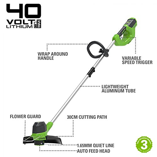 Greenworks 40V 41cm mower, trimmer, spool with 2x2Ah Battery/charger