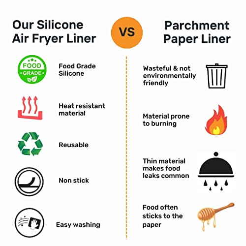 Silicone Air Fryer Liner for Ninja Dual Air Fryer AF400UK, AF300UK & Tower T17088, Reusable Food Grade Silicone Pot Basket, 2 PCS Air Fryer Liner