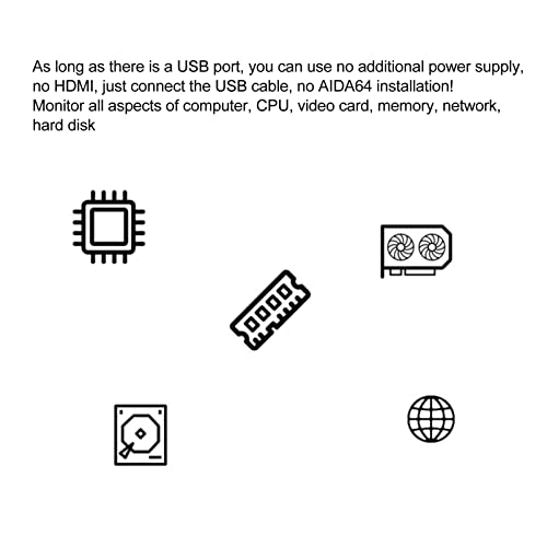 SUNGOOYUE 3.5in Computer Temp Monitor, USB Type C Interface IPS Full View 320x480 LCD Display Small Screen for AIDA64 PC CPU RAM Hard Disk Data M