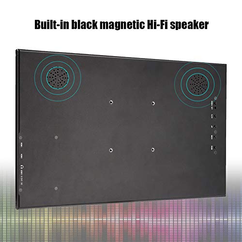 PUSOKEI 15.6in IPS Monitor, Portable Ultra-Thin 1080P Full HD Wide Viewing Screen,Double mini HDMI Input,Built-In 2x2W Speaker,Universal Display