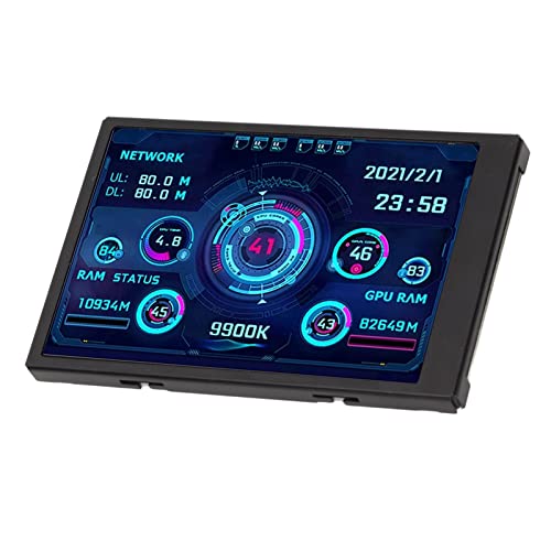 Bewinner 3.5 Inch IPS USB Mini Screen, PC Sensor Panel Display, CPU RAM HDD Data Monitor Type C Sub Screen for PC ARGB Computer Case Secondary Sc