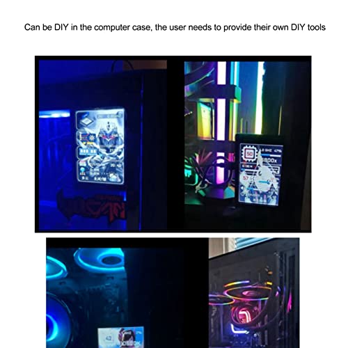 SUNGOOYUE 3.5in Computer Temp Monitor, USB Type C Interface IPS Full View 320x480 LCD Display Small Screen for AIDA64 PC CPU RAM Hard Disk Data M