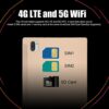 Annadue Tablet 10 Inch 11 Tablet PC, with Dual Sim Card Slot, 4GB RAM 256GB ROM(TF 128GB), Octa Core 2.0Ghz, Support Calling, Dual Camera, WiFi,