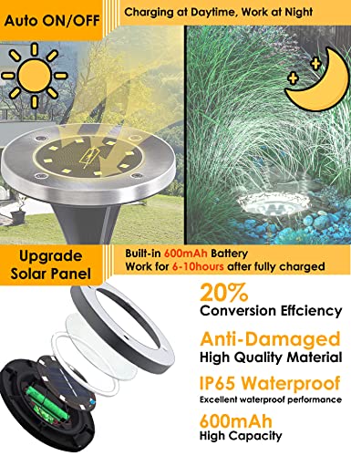 Solar Outdoor Garden Ground Lights, 8 LED Waterproof Patio Disk Lights, In-Ground Landscape Lighting, Floor Path Lights for Walkway, Lawn, Steps