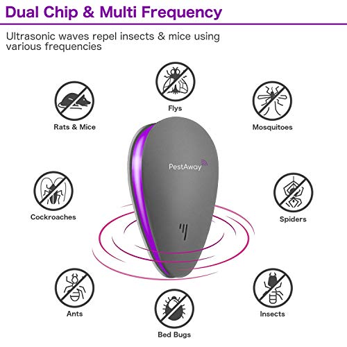 PestAway Ultrasonic Pest Repeller - NEW 2023 UPGRADED (3 Pack) - Mouse & Rat Control - Insect & Rodent Repellent For Mosquitos, Flies, Wasps, Ant