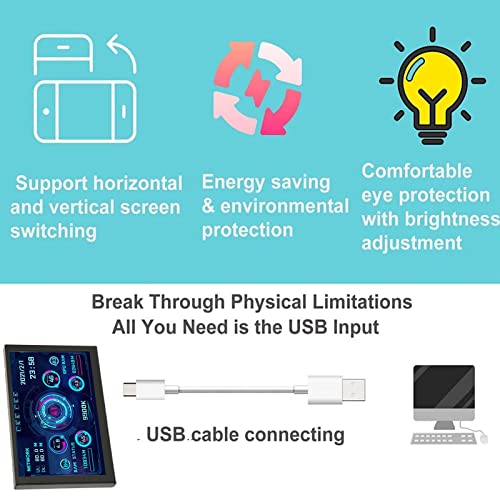 Bewinner 5 inch IPS USB Mini Screen AIDA64 PC CPU RAM HDD Data Monitor, PC Sensor Panel Display PC Temperature Display for PC ARGB Computer Case