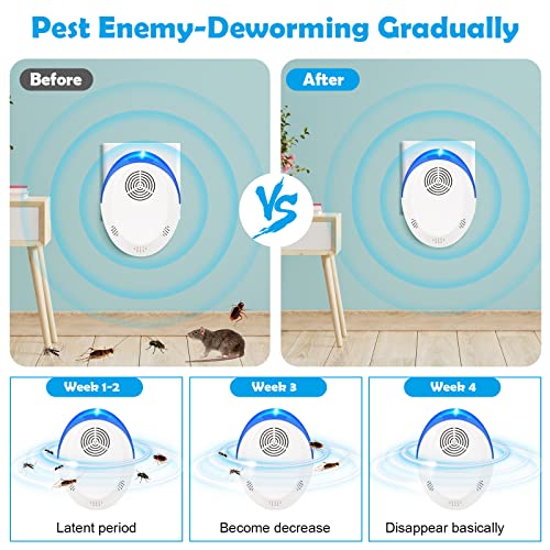 Indoor Ultrasonic Repellent Indoor Pest Controller, , 4Pack Mouse Mosquito Cockroach Insect Repellent, Suitable for Room Indoor Outdoor Warehouse