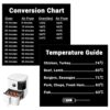 2pcs Air Fryer Cooking Time Chart,Waterproof Air Fryer Cooking Times Chart Sticker,Air Fryer Cheat Sheet Kitchen Fryer Sheet Cooking Frying Time