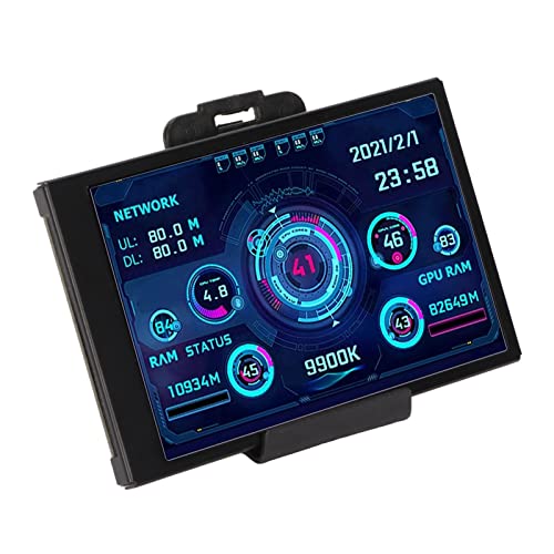 Bewinner 3.5 Inch IPS USB Mini Screen, CPU RAM HDD Data Temperature Display with Multiple Themes, 360 Degree Rotation Type C Sub Screen for Compu