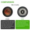 12 Pieces Blade Replacement Parts for NutriBullet Blender Extractor Cross Blade, Gear Rubber Gasket and Shock Pad Compatible with NutriBullet 600