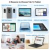 Tablet 10 inch Blackview Tab12, 4GB+64GB/SD 1TB, Android 11 Tablet 4G LTE Dual SIM Tablet, 5G WIFI, 13+5MP Camera, Octa-Core Processor, 6580mAh B