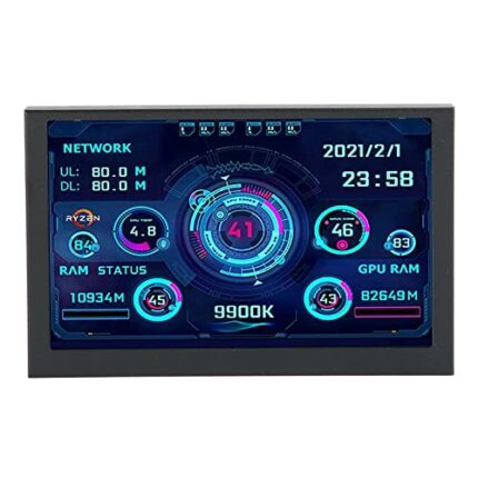 ciciglow 5in IPS PC Sensor Panel Display,PC Temperature Display AIDA64 PC CPU RAM Data Monitor,USB TYPE C PC Sensor Panel Display Computer Temp M