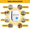 Ultrasonic Pest Repeller (6 Packs) - Indoor Mice Repellent - Pest Repellent Plug in - Mouse Repellent - Mice Repellent - Rat Repellent - Rodent R