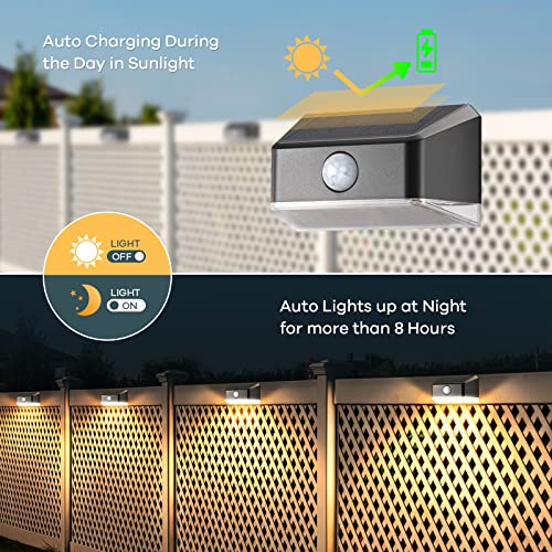 Linkind Solar Fence Lights,27 Led Solar Motion Sensor Lights Outdoor, 4 Pack Waterproof Solar Step Lights,3000k Warm White for Deck,Patio, Fence,