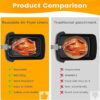 2Pcs Silicone Air Fryer Liners for Ninja Air Fryer Dual, Ninja Liner for Double Silicone Pot Ninja Air Fryer Accessories, Airfryer Liners Airfrye
