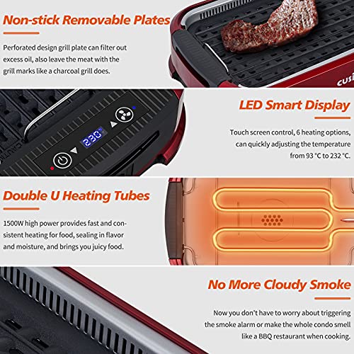 CUSIMAX Electric Grill with Large LED Display, 1500W Indoor Smokeless Grill, 6 Temperature Adjustments, Non-Stick Removable BBQ Grill Plate & Dri