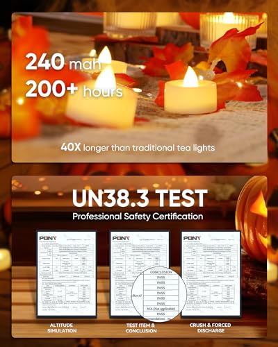 Homemory 24 Pack Warm White Battery LED Tea Lights, Lasts 3X Longer, 200Hours, Flameless Flickering Tealight Candle, Electric Fake Candle for Vot