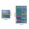 Air Fryer Cooking Times Chart, 2Pcs Air Fryer Cheat Sheet Kitchen Fryer Magnet Sheet Cooking Frying Time Reference Guide Compatible with All Air