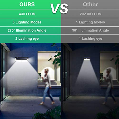 kilponene Solar Lights Outdoor 430 LED【USB Charging & 3500 Lumen】 Solar Motion Sensor Security Lights 4400mAh Solar Powered Lights Wall Lights Wa