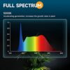 Barrina Grow Light Bulb with Timing and Hanging System, 25W led Lamp Full Spectrum, 4H/9H/14H Timer, led Grow Lights for Indoor Plants for Seedli