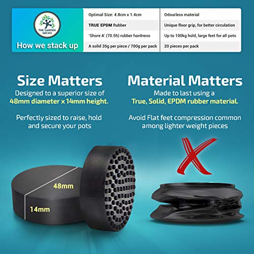 The Garden Gecko Invisible Pot feet for outdoor plant pots and flowers solid rubber pot risers with enhanced non-slip surface grip | 20 PACK.