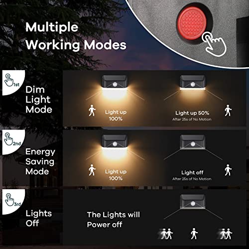 Linkind Solar Fence Lights,27 Led Solar Motion Sensor Lights Outdoor, 4 Pack Waterproof Solar Step Lights,3000k Warm White for Deck,Patio, Fence,