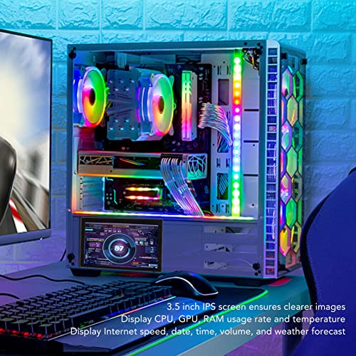 Bewinner Computer Temp Monitor, 5Inch LCD USB Mini Screen, PC Sensor Panel Display, AIDA64 PC CPU RAM HDD Data Monitor for RPi for Linux for Wind