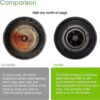 2-Pack NutriBullet Replacement Parts Extractor Blade Fits NutriBullet 600w Pro 900w Blender