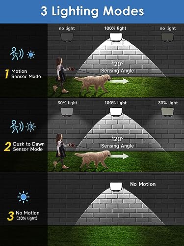 One Fire Solar Lights Outdoor Garden, 190LED 1500LM Solar Lights, 3 Modes & Remote Solar Security Lights Outdoor Motion Sensor, IP65 Garden Light