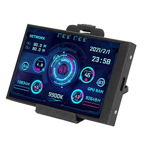 Bewinner 3.5 Inch IPS USB Mini Screen for PC CPU Monitor, CPU RAM HDD Data Temperature Display 360 Degree Rotation Type C Sub Screen