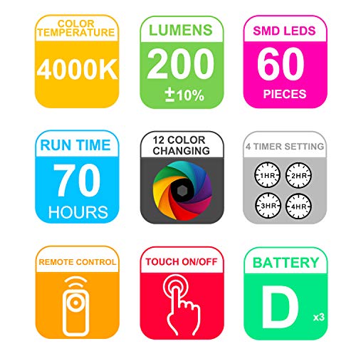 HONWELL LED Parasol Umbrella Lights, Outdoor Patio Umbrella Light, Battery Operated Cantilever Parasol Lights with 12 Warm White Bulb, Patio Tent