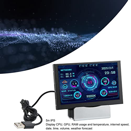 PC CPU Data Monitor, Power Saving Mini ITX PC Case Monitor Selectable Themes Adjustable Screen Brightness for Home