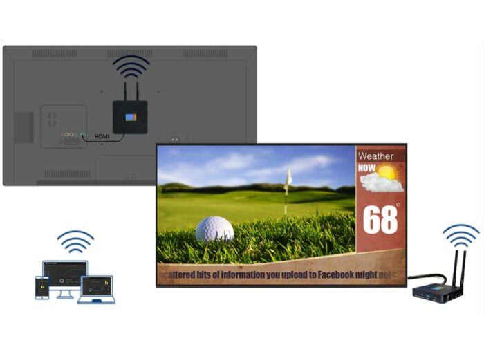 mediaDROIDX - Digital Signage Quad Core ARM 2.0Ghz Android SignagePlayer 4GB