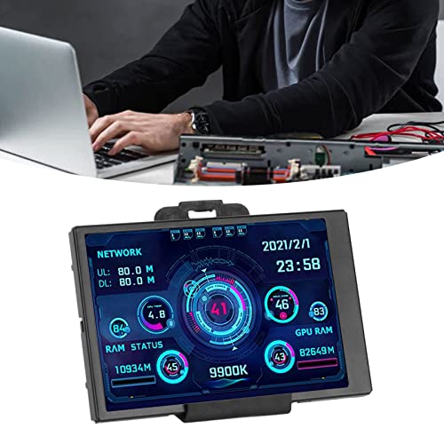 Bewinner 3.5 Inch IPS USB Mini Screen, CPU RAM HDD Data Temperature Display with Multiple Themes, 360 Degree Rotation Type C Sub Screen for Compu