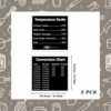 2PCS Air Fryer Conversion Chart Air Fryer Accessories, Air Fryer Cooking Times Chart Air Fryer Chart Cheat Sheet Kitchen Conversion Chart Referen