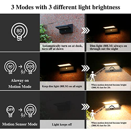 HLFVLITE Solar Wall Light Outdoor with Motion Sensor - 36 Bright LEDs, 3 Lighting Modes, IP54 Waterproof, Automatic Aluminum Security Lamp for Ga