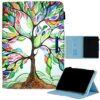 Universelle Schutzhülle für 9.5-10.5 Zoll Tablet, Chgdss für iPad 9.7/10.2/10.5 Zoll, für alle 9.5-10.5 Zoll iPad Android Windows Tablet, Lattice