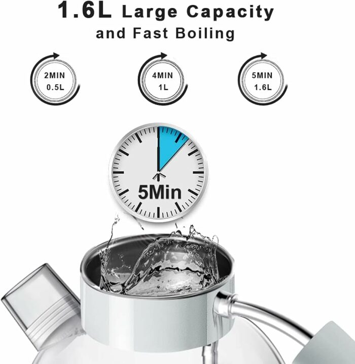 ASCOT Electric Kettle, Glass Electric Tea Kettle, Gift for Man/Women/Family, 1.6L Glass Tea Heater & Hot Water Boiler, BPA-Free, Auto Shut-Off an
