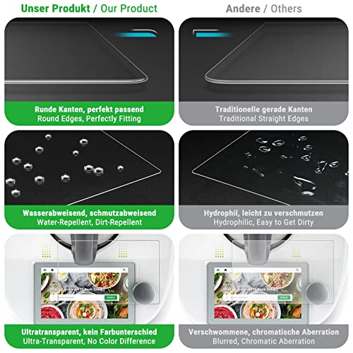 Siegvoll Glass Screen Protector Film for Vorwerk Thermomix TM6 (2 Pack), 9H Tempered Glass Film, Scratch-Resistant, Durable, Ultra Clear, TM6 Acc