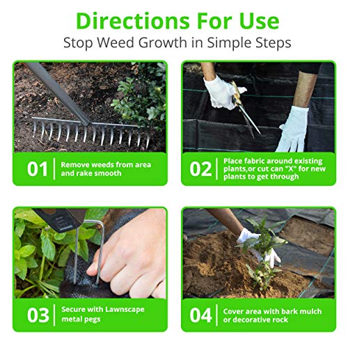 LawnScape Weed Control Membrane 2M x 10M UV Stabilized Woven PP Nature Friendly Heavy Duty Weed Barrier Fabric for Garden, Ground, Cover Sheet, R