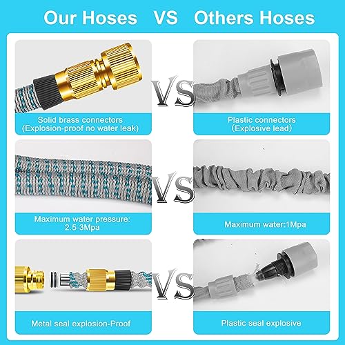 Garden Hose, Durable Expandable Garden Pipe with 10 Spray Pattern Nozzle & Solid Brass Connectors, Strength Fabric 3750D, Heavy Duty Garden Hose